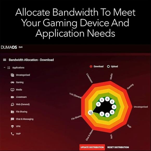 Netgear Nighthawk XR1000 AX5400 Wireless Dual-Band Gigabit Gaming Router NEW - Picture 4 of 5